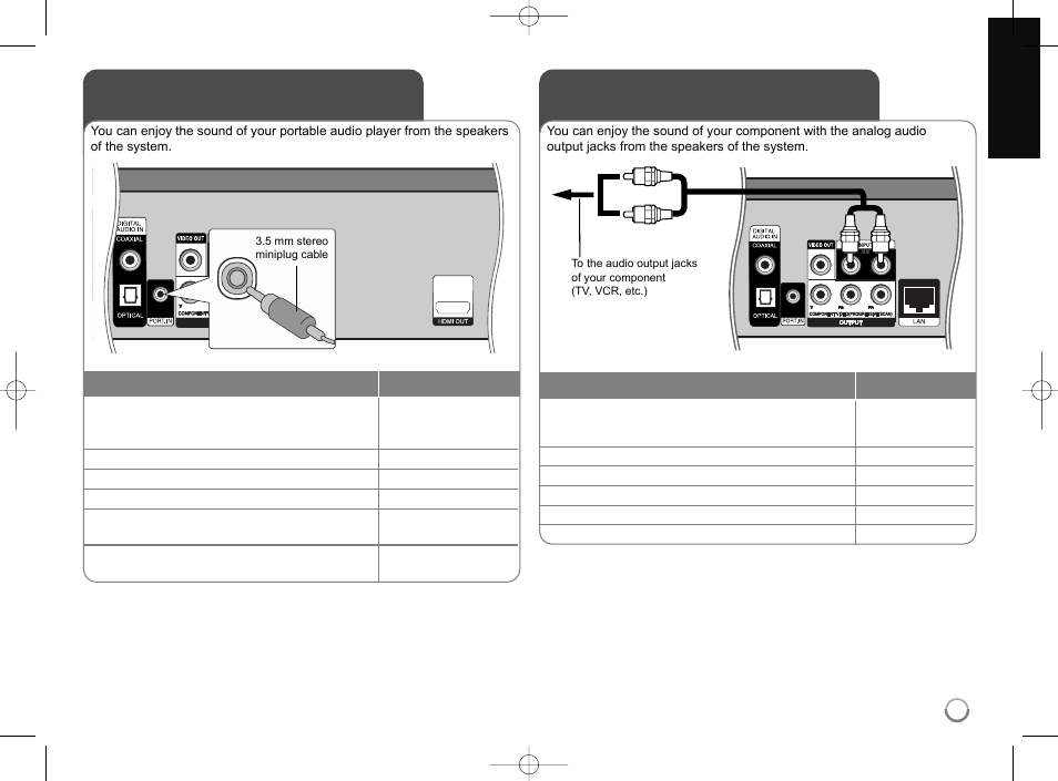 Listening to music from your portable audio player, Listening to the sound from your component | LG LHB953 User Manual | Page 55 / 65