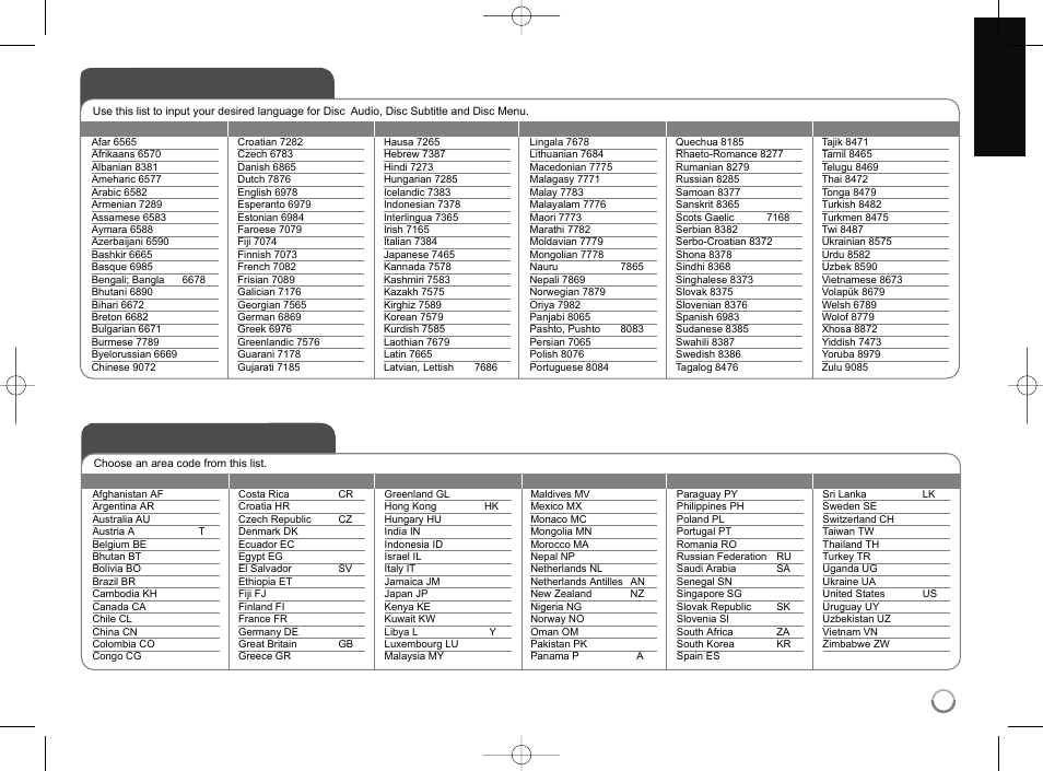 Language codes, Area codes | LG LHB953 User Manual | Page 59 / 65