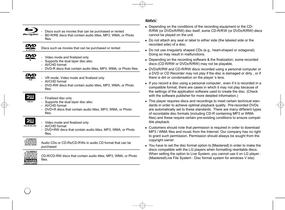 Playable discs | LG LHB953 User Manual | Page 6 / 65