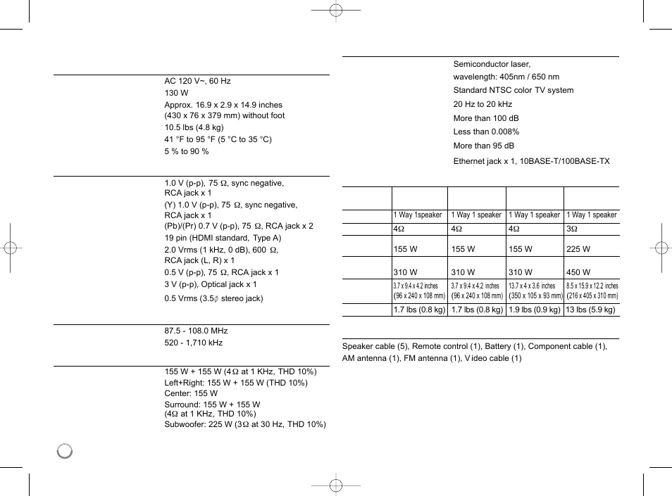 Specifications | LG LHB953 User Manual | Page 62 / 65