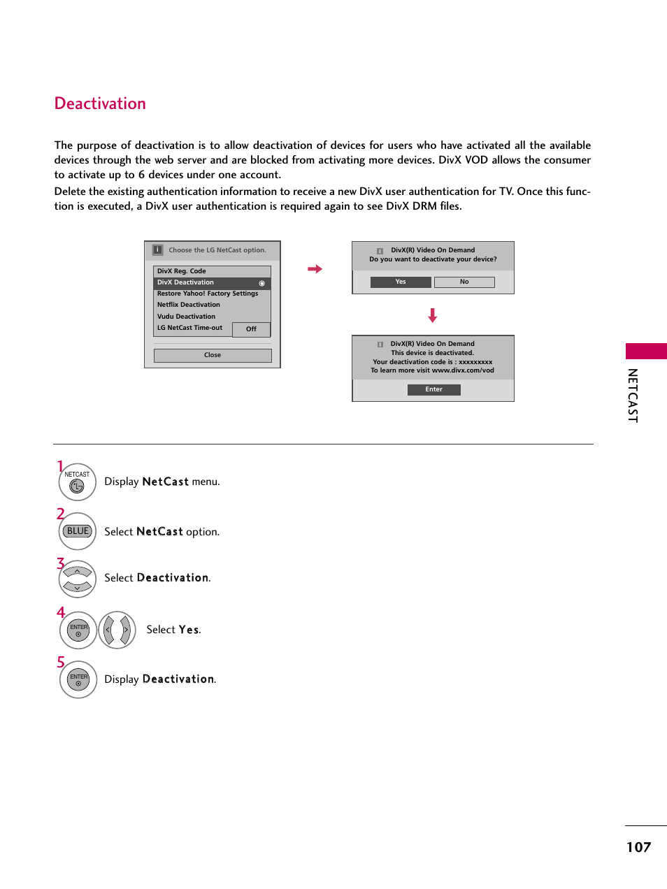 Deactivation, Netcas t | LG 47LH50 User Manual | Page 107 / 194
