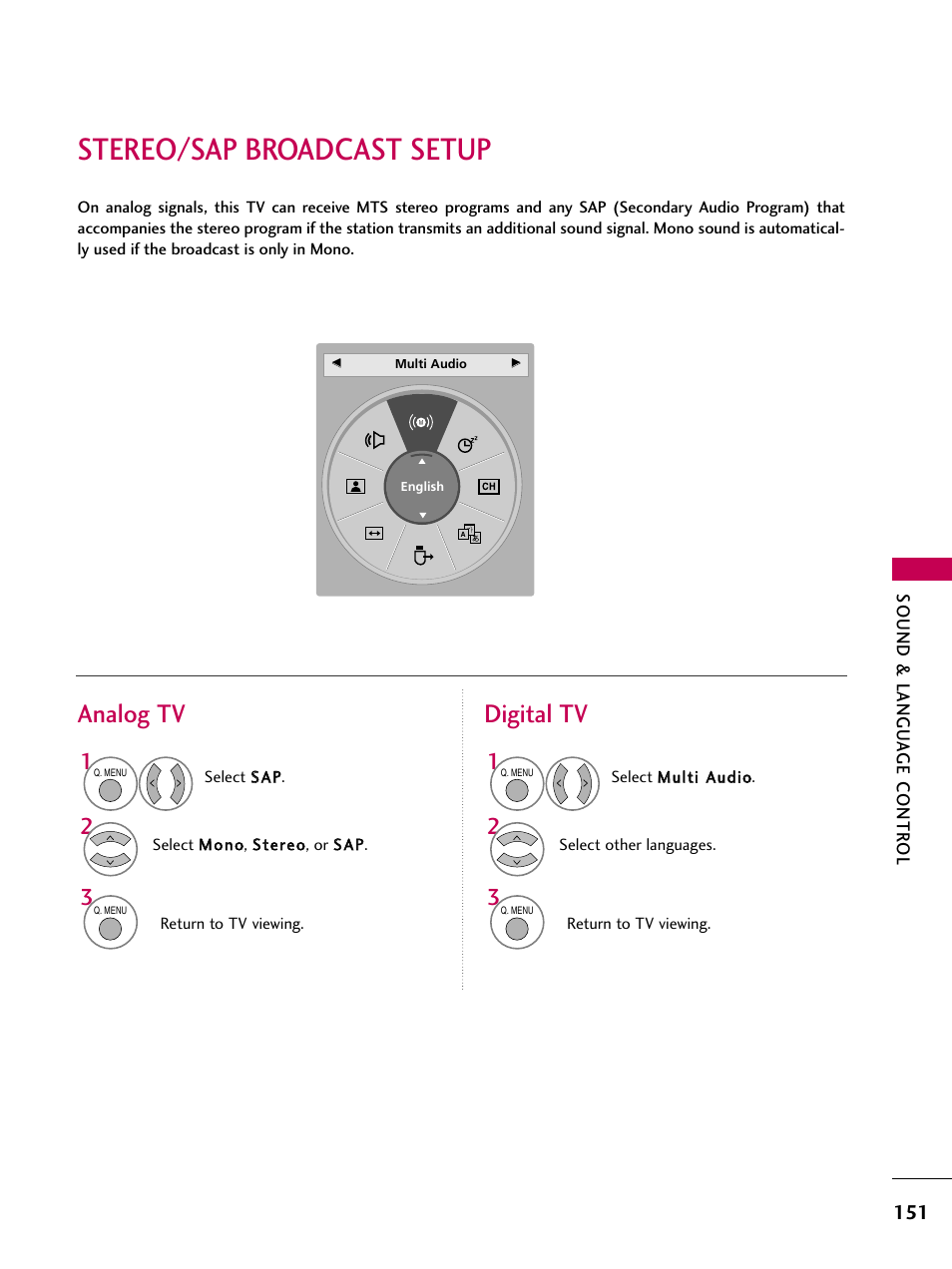 Stereo/sap broadcast setup, Analog tv digital tv | LG 47LH50 User Manual | Page 151 / 194