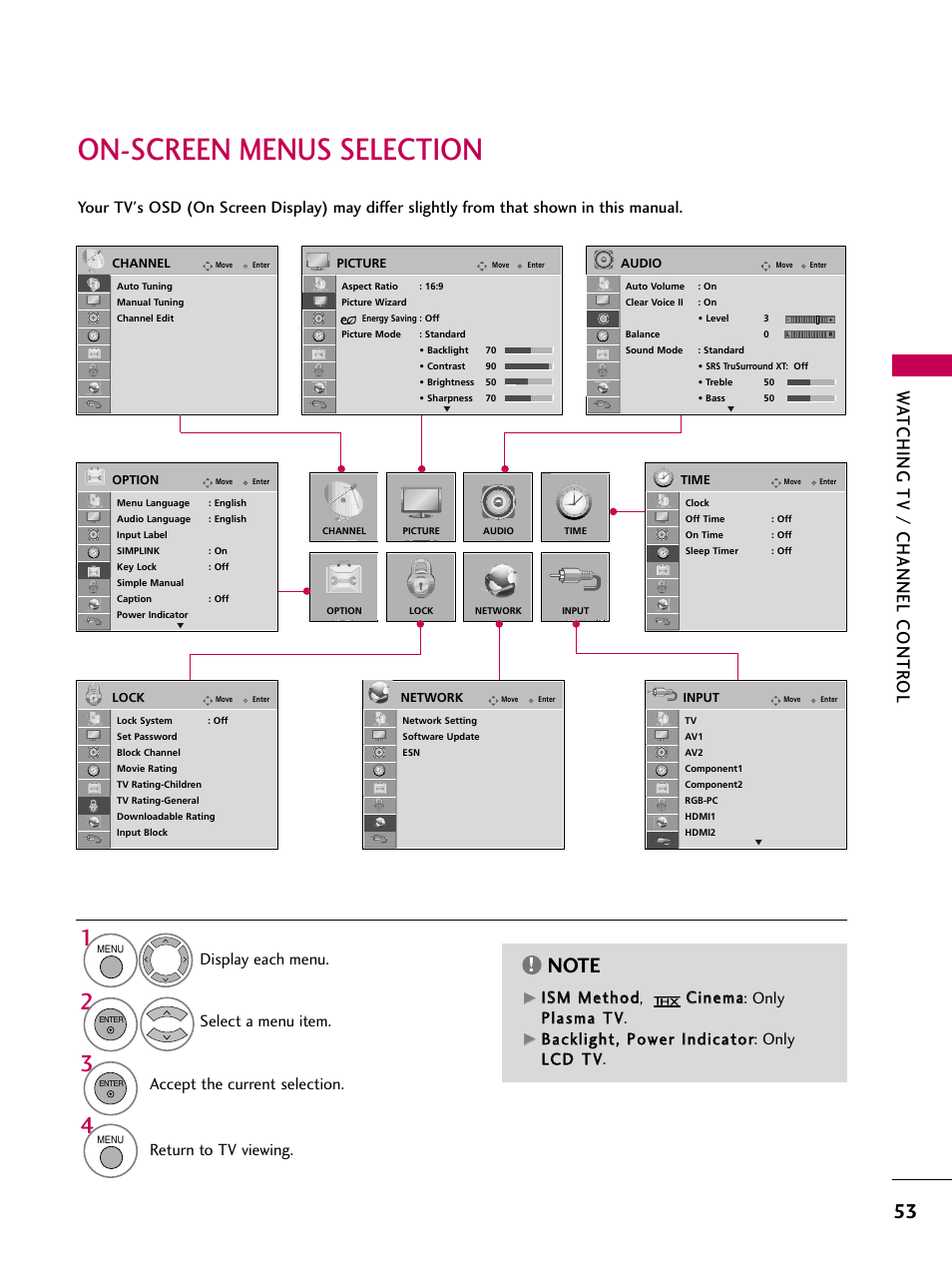 On-screen menus selection, Watching tv / channel contr ol, Return to tv viewing | LG 47LH50 User Manual | Page 53 / 194