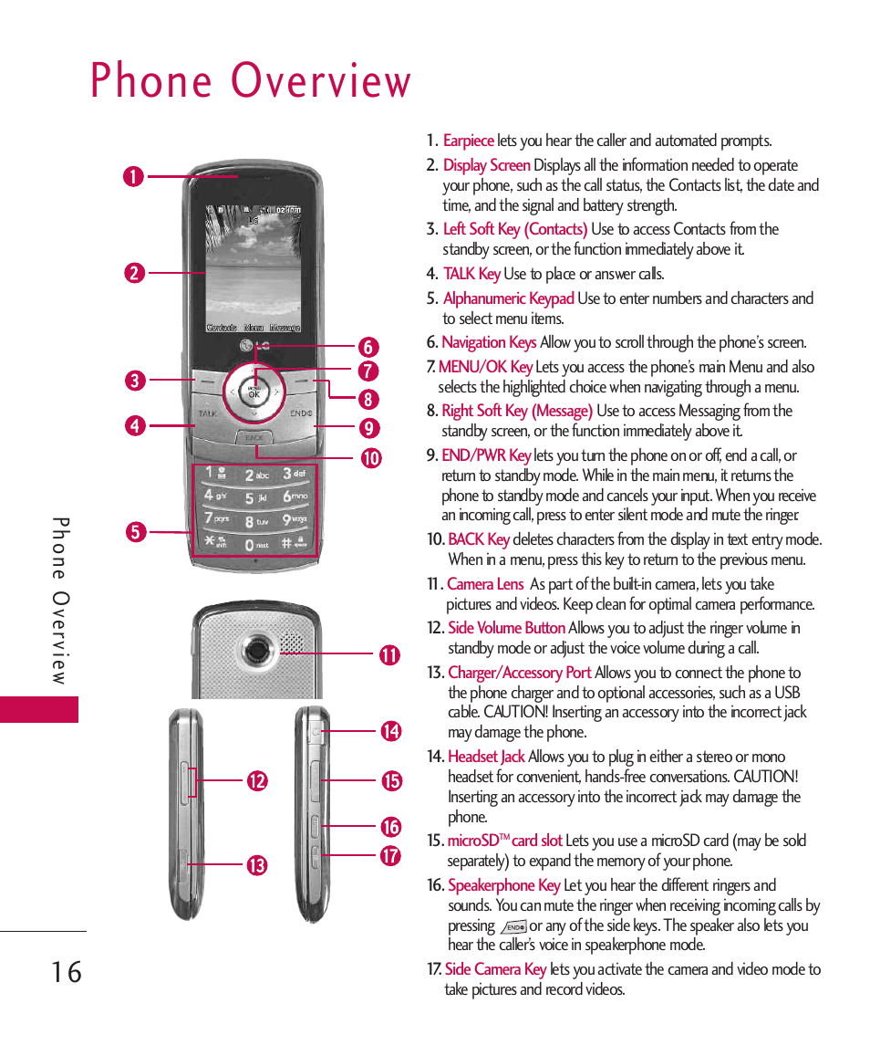 Phone overview, Ph on e o ve rvie w | LG LG370 User Manual | Page 18 / 119