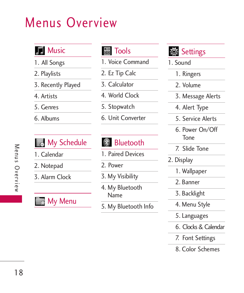 Menus overview, Music, My schedule | My menu tools, Bluetooth, Settings | LG LG370 User Manual | Page 20 / 119