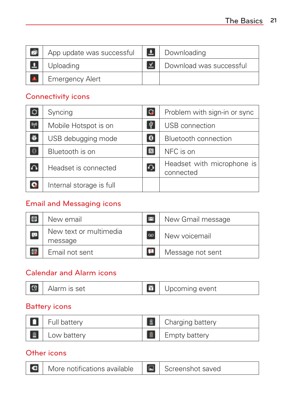 LG LGVS876 User Manual | Page 23 / 226