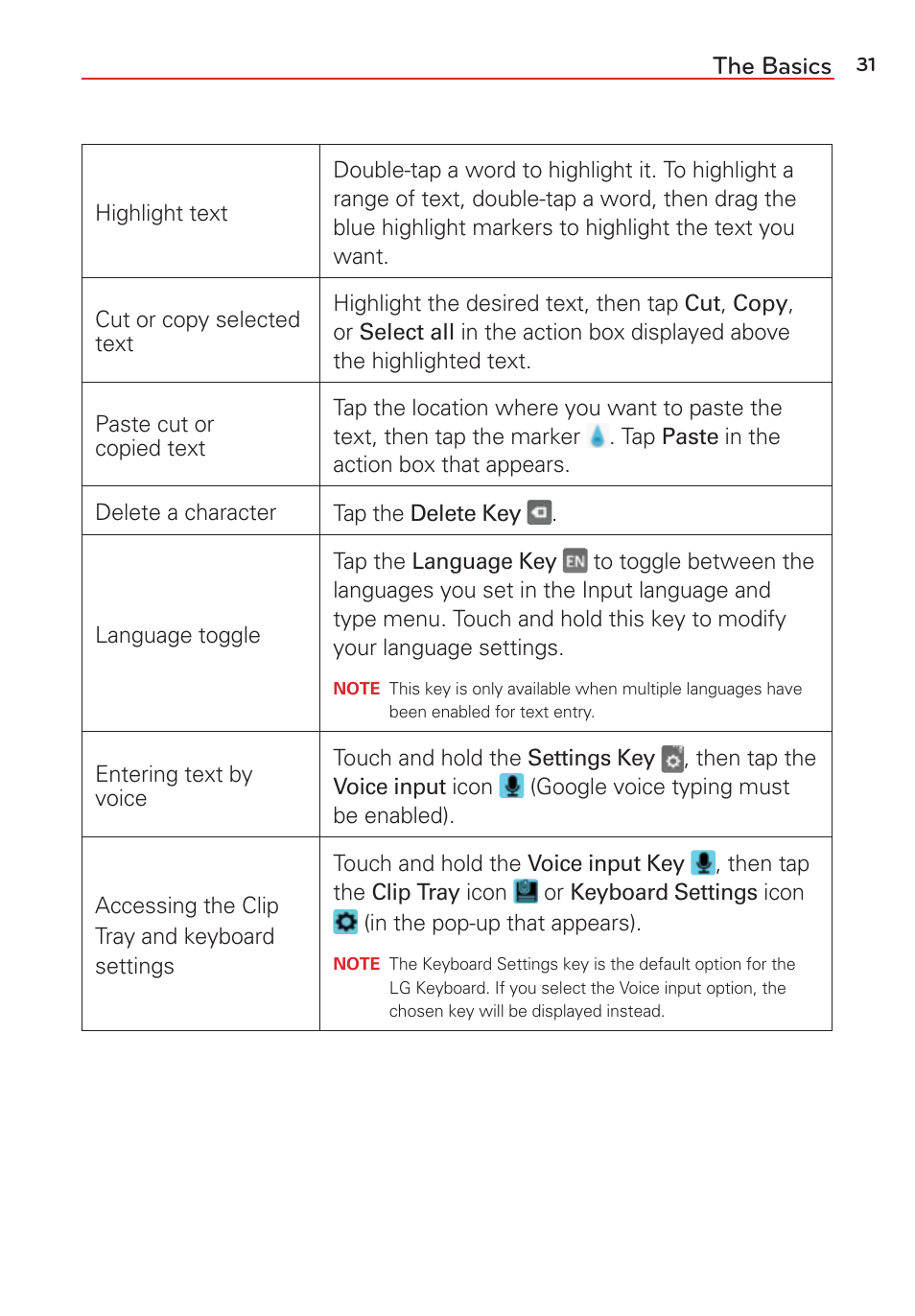 The basics | LG LGVS876 User Manual | Page 33 / 226