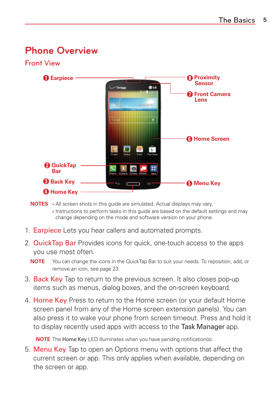 The basics, Phone overview, Front view | LG LGVS876 User Manual | Page 7 / 226