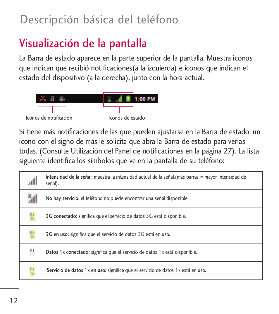 Visualizaci? de la pantalla, Visualización de la pantalla, Descripción básica del teléfono | LG LGL55C User Manual | Page 254 / 506