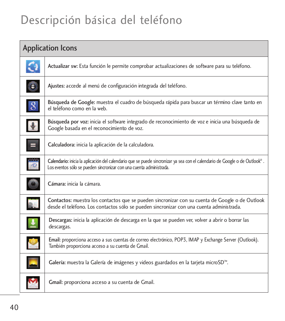 Descripción básica del teléfono, Application icons | LG LGL55C User Manual | Page 282 / 506