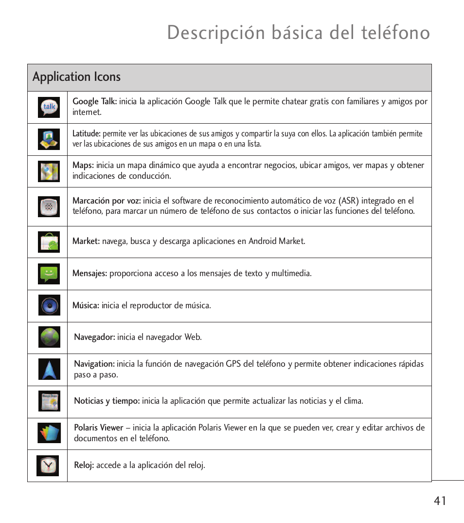 Descripción básica del teléfono, Application icons | LG LGL55C User Manual | Page 283 / 506