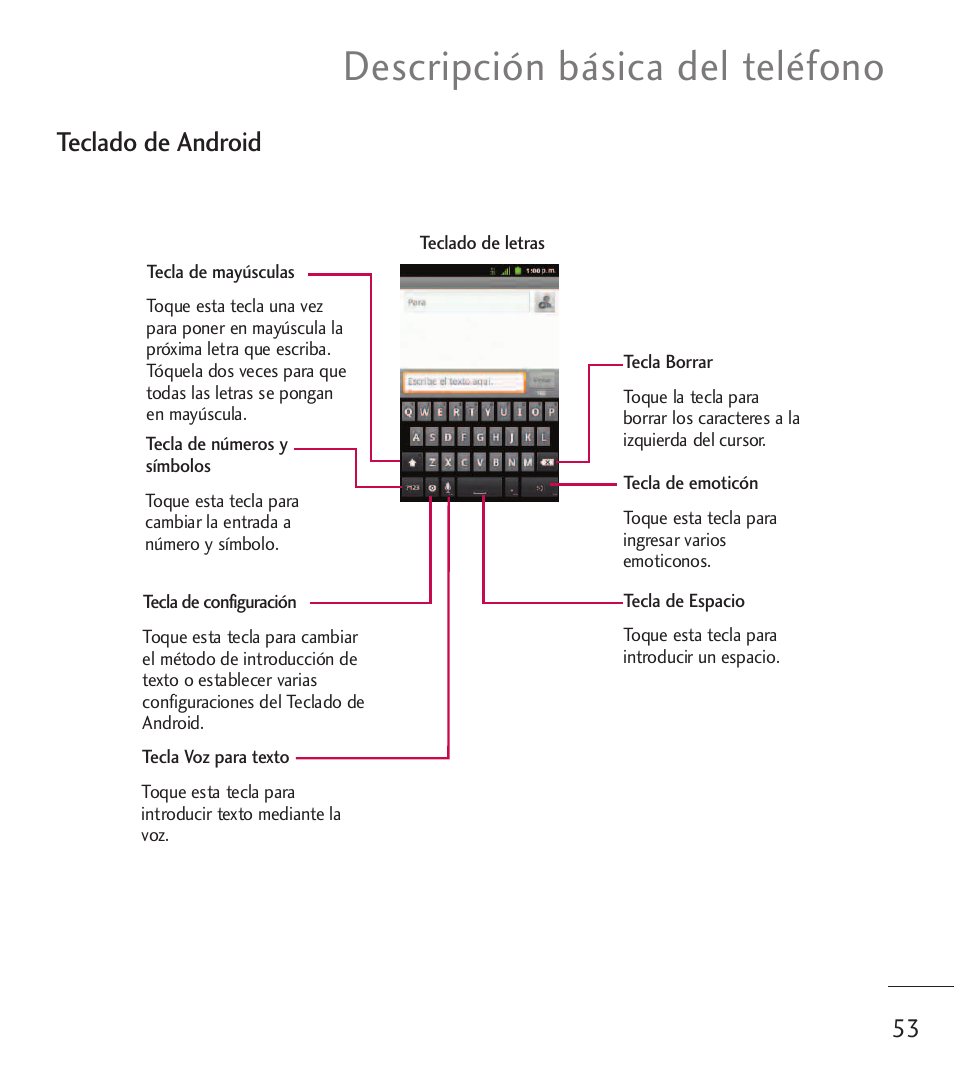 Descripción básica del teléfono, Teclado de android | LG LGL55C User Manual | Page 295 / 506