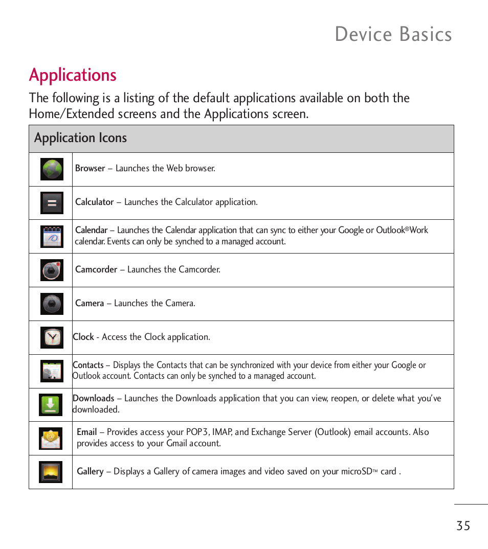 Device basics, Applications, Application icons | LG LGL55C User Manual | Page 37 / 506