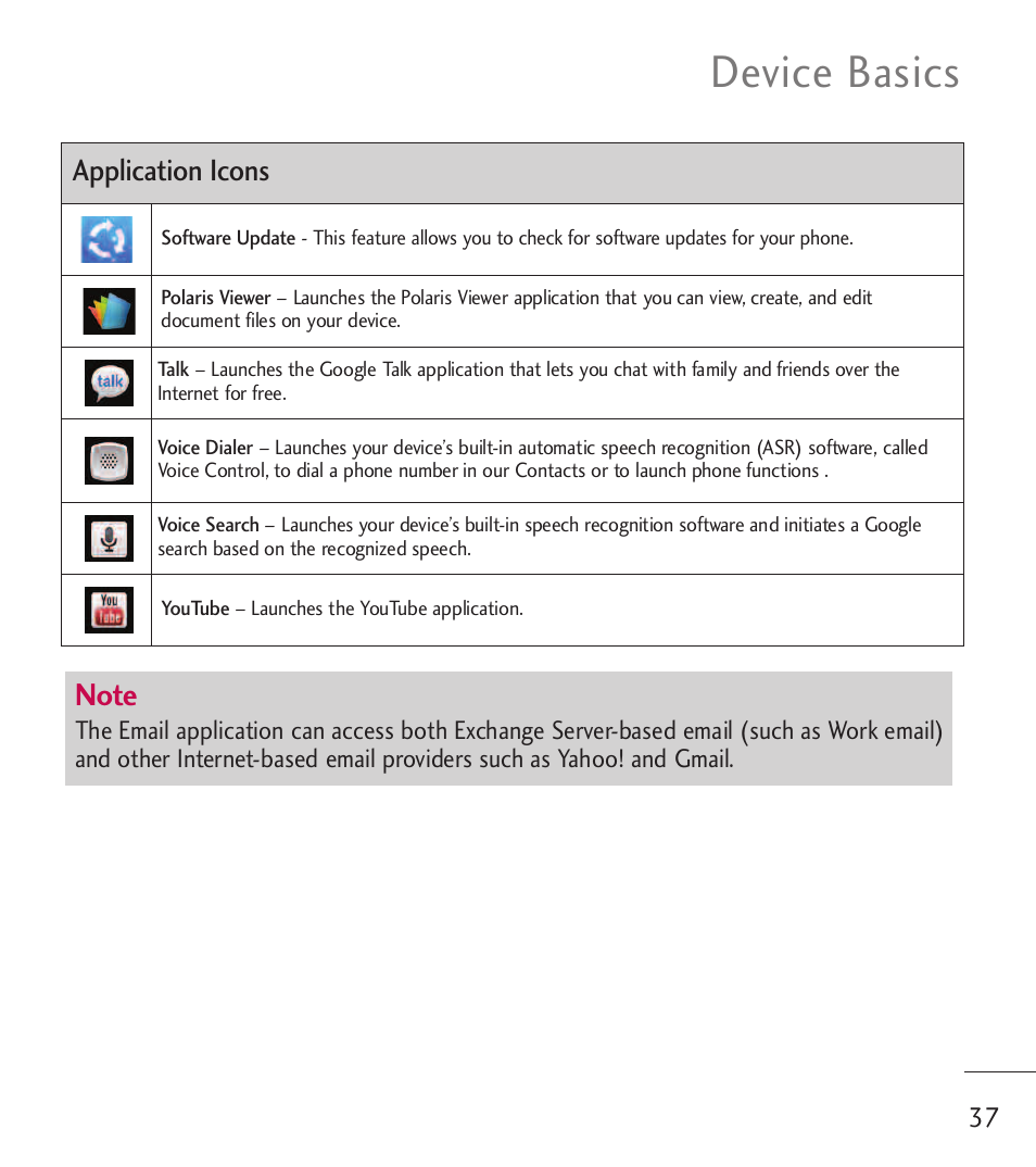 Device basics, Application icons | LG LGL55C User Manual | Page 39 / 506