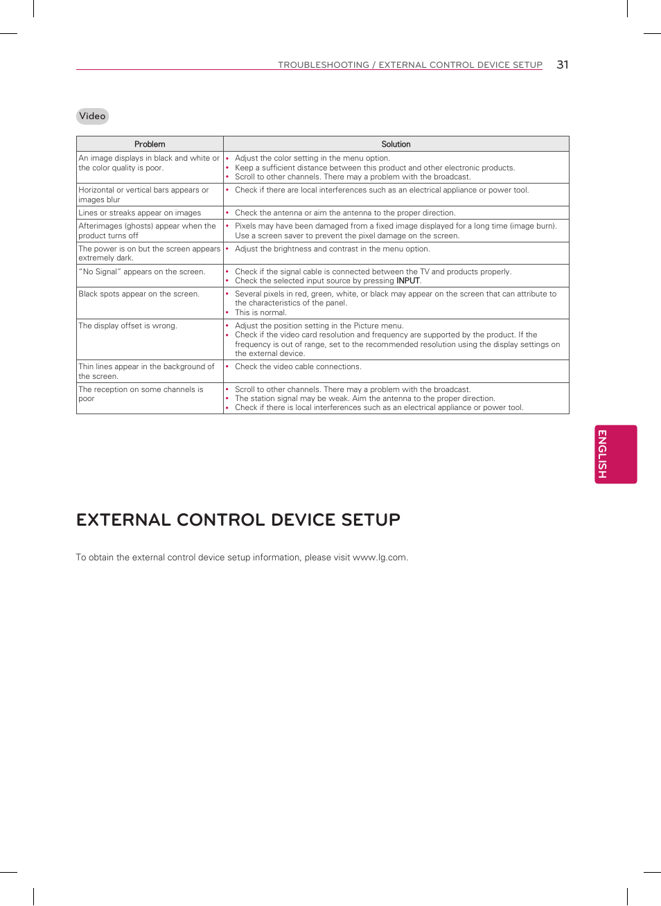 External control device setup, English | LG 50LN5400 User Manual | Page 31 / 48