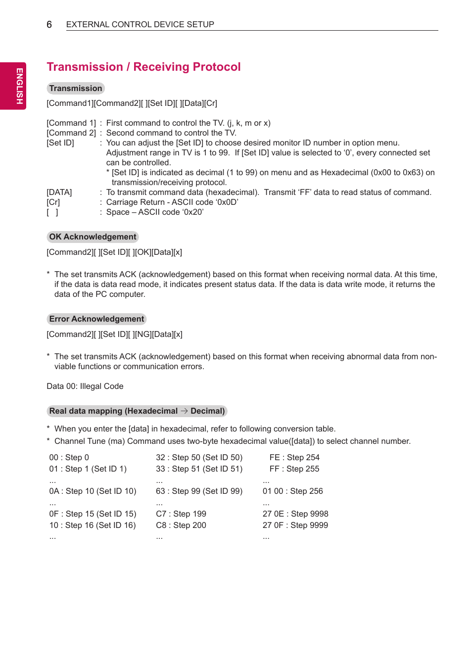 Transmission / receiving protocol | LG 50LN5400 User Manual | Page 42 / 48