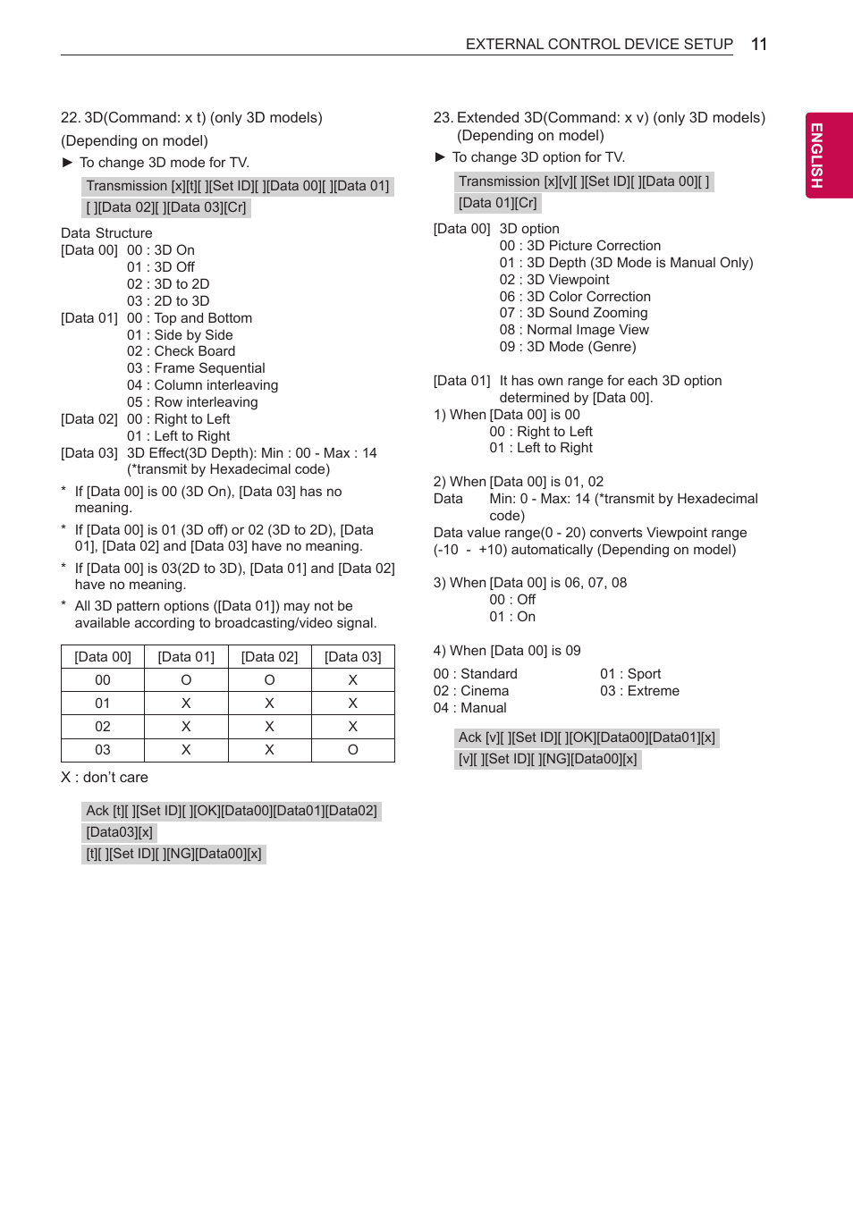 P.11) | LG 50LN5400 User Manual | Page 47 / 48