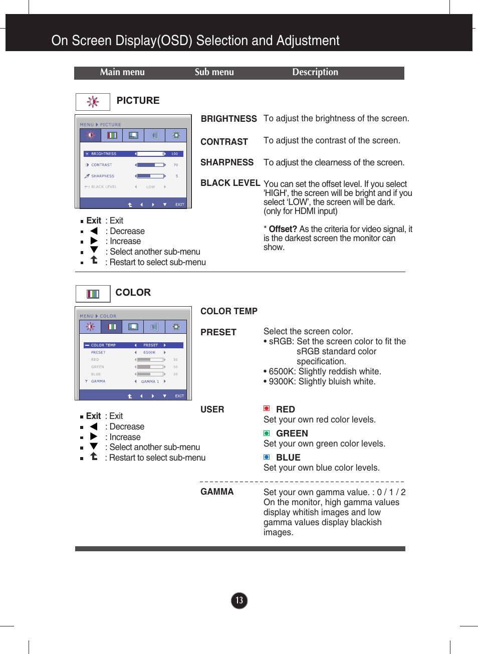 Picture, Color, On screen display(osd) selection and adjustment | LG E2340V-PN User Manual | Page 14 / 28