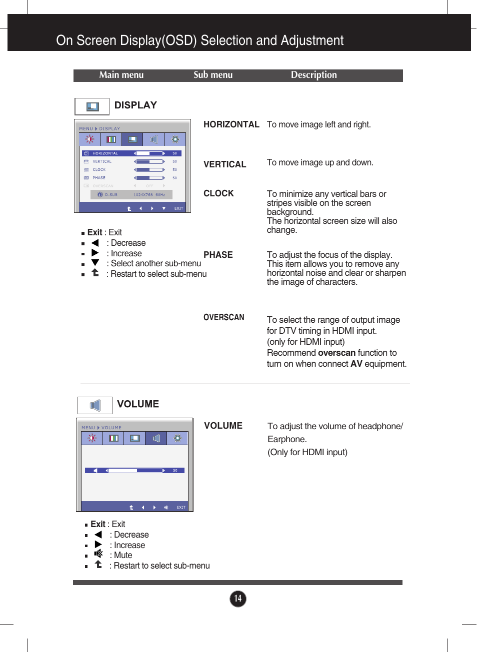 Display, Volume, On screen display(osd) selection and adjustment | LG E2340V-PN User Manual | Page 15 / 28