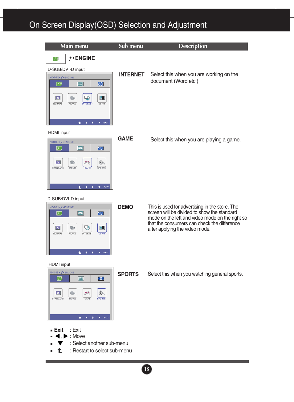 On screen display(osd) selection and adjustment | LG E2340V-PN User Manual | Page 19 / 28