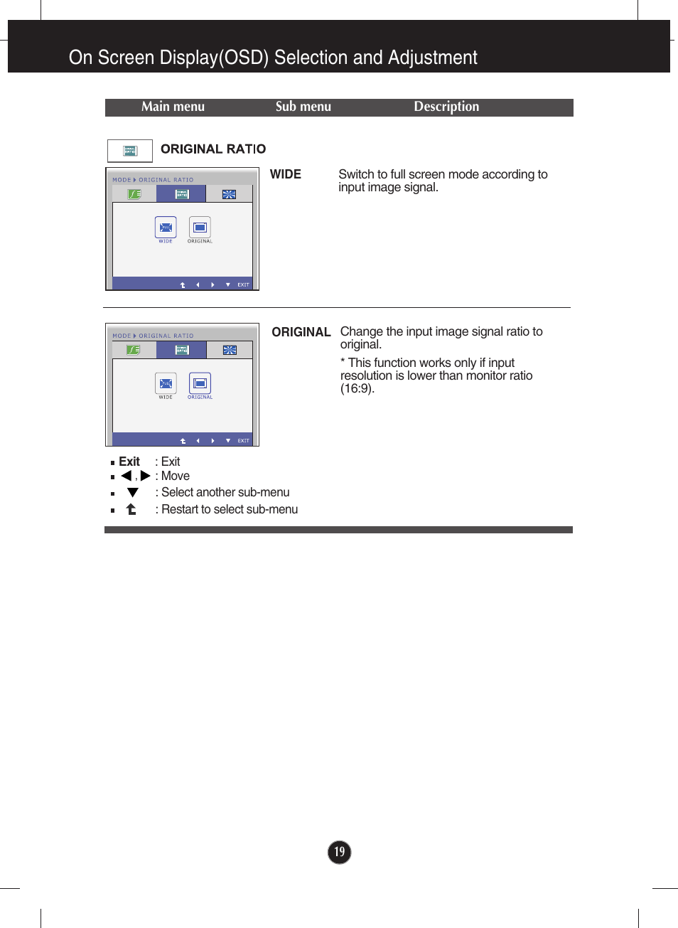 Original ratio, On screen display(osd) selection and adjustment | LG E2340V-PN User Manual | Page 20 / 28