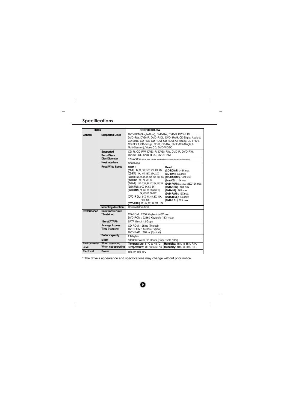 Specifications | LG GH20NS15 User Manual | Page 12 / 13