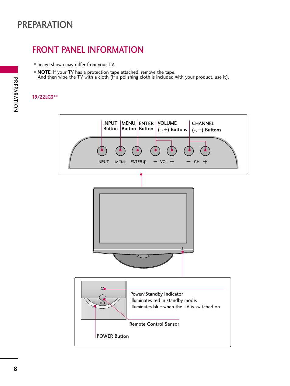 Front panel information, Preparation | LG 22LG30-UA User Manual | Page 10 / 116