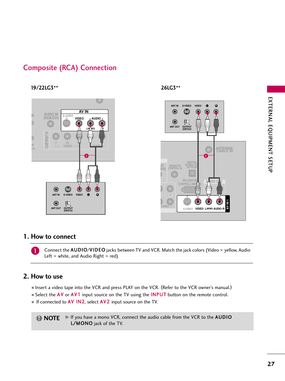 Composite (rca) connection, How to connect, How to use | External eq uipment setup | LG 22LG30-UA User Manual | Page 29 / 116