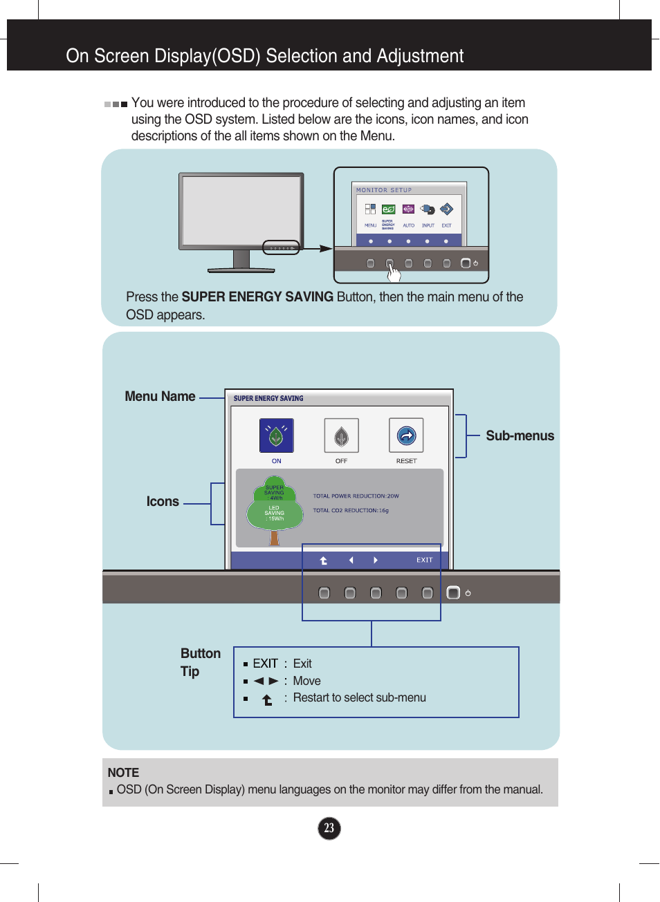 Super energy saving, On screen display(osd) selection and adjustment | LG E2411PB-BN User Manual | Page 25 / 36