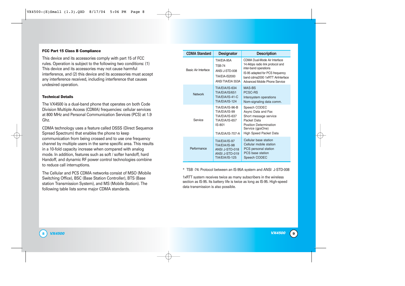 LG LGVX4500 User Manual | Page 6 / 71