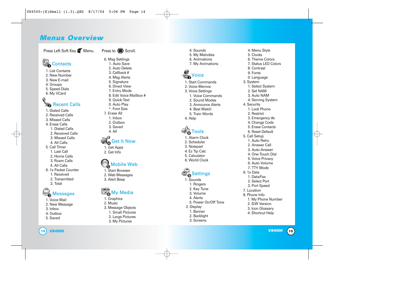 Menus over, Menus over view view | LG LGVX4500 User Manual | Page 9 / 71