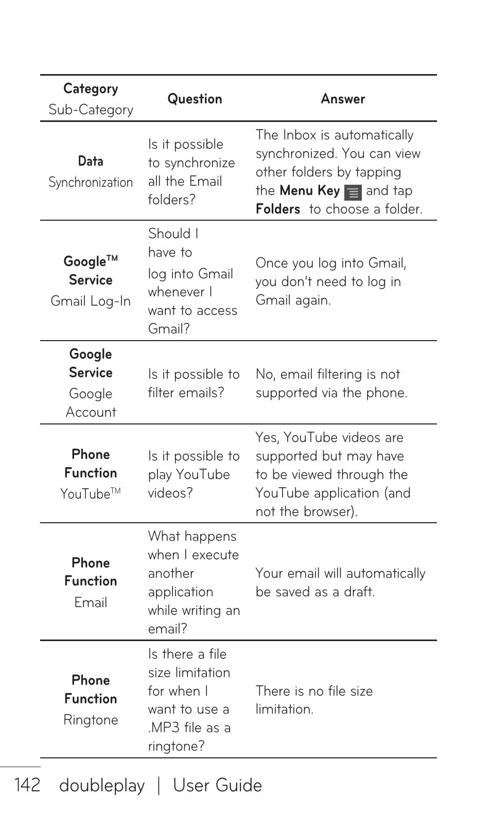 142 doubleplay | user guide | LG C729 User Manual | Page 142 / 412