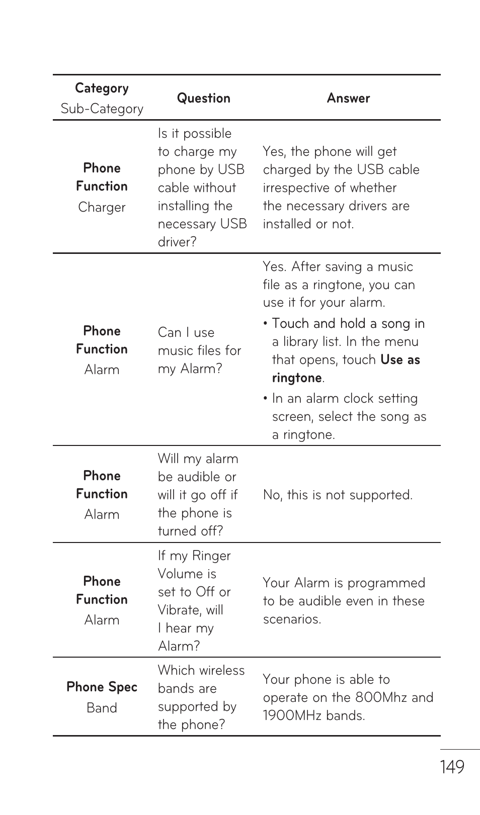 LG C729 User Manual | Page 149 / 412