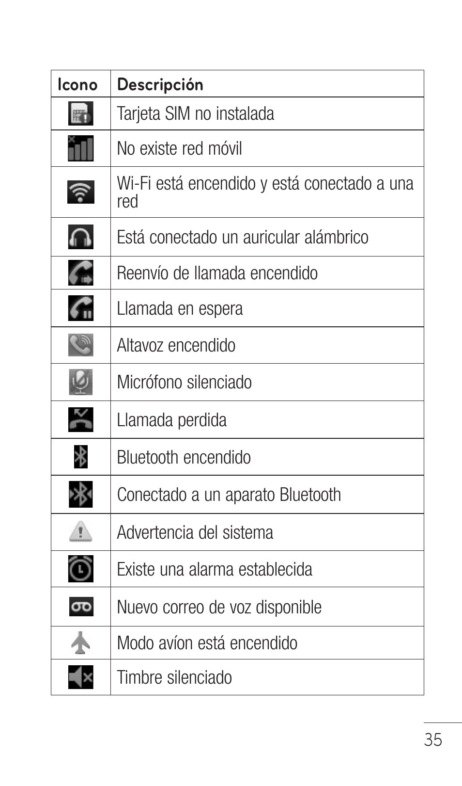 LG C729 User Manual | Page 231 / 412