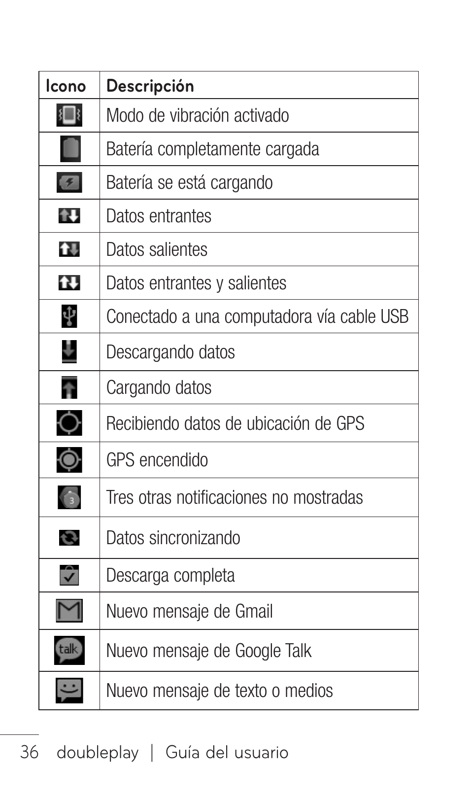 LG C729 User Manual | Page 232 / 412