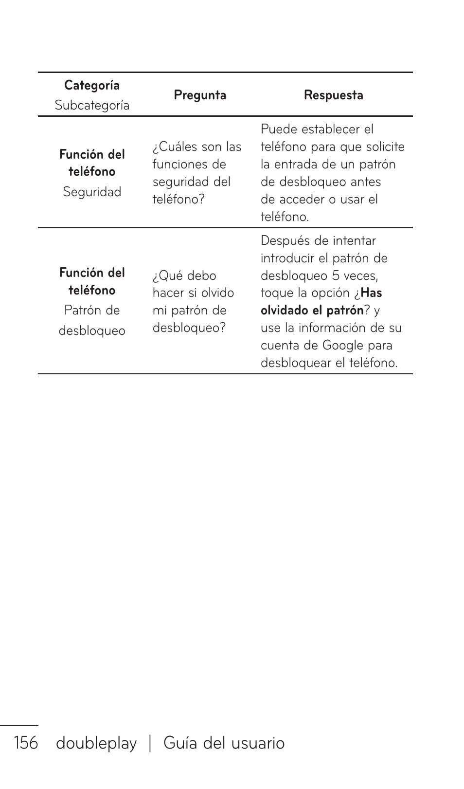 15 doubleplay | guía del usuario | LG C729 User Manual | Page 352 / 412