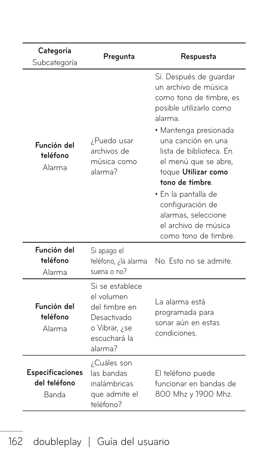 12 doubleplay | guía del usuario | LG C729 User Manual | Page 358 / 412