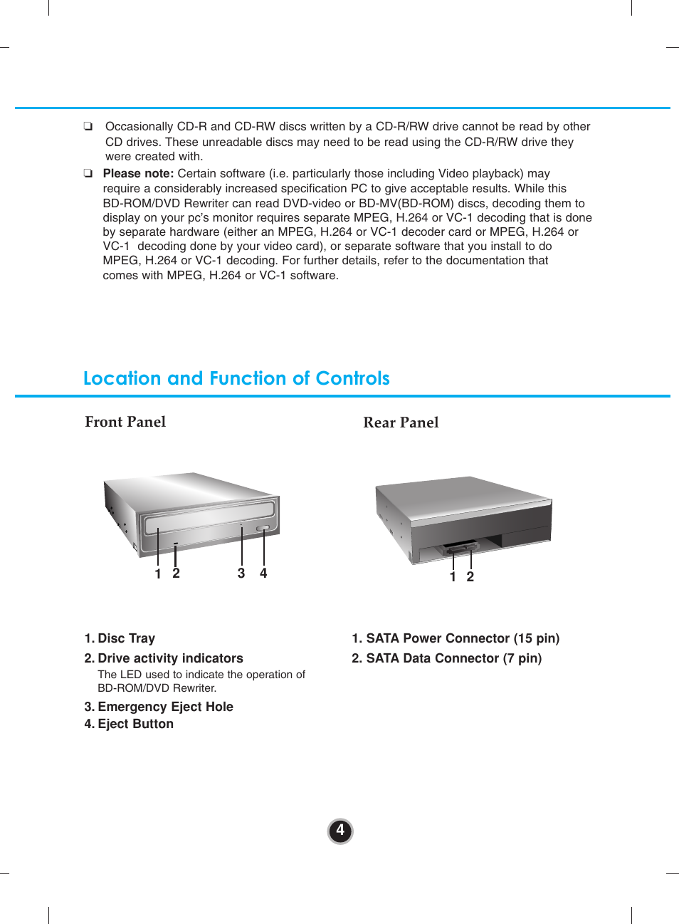 Location and function of controls | LG CH08LS10 User Manual | Page 7 / 15