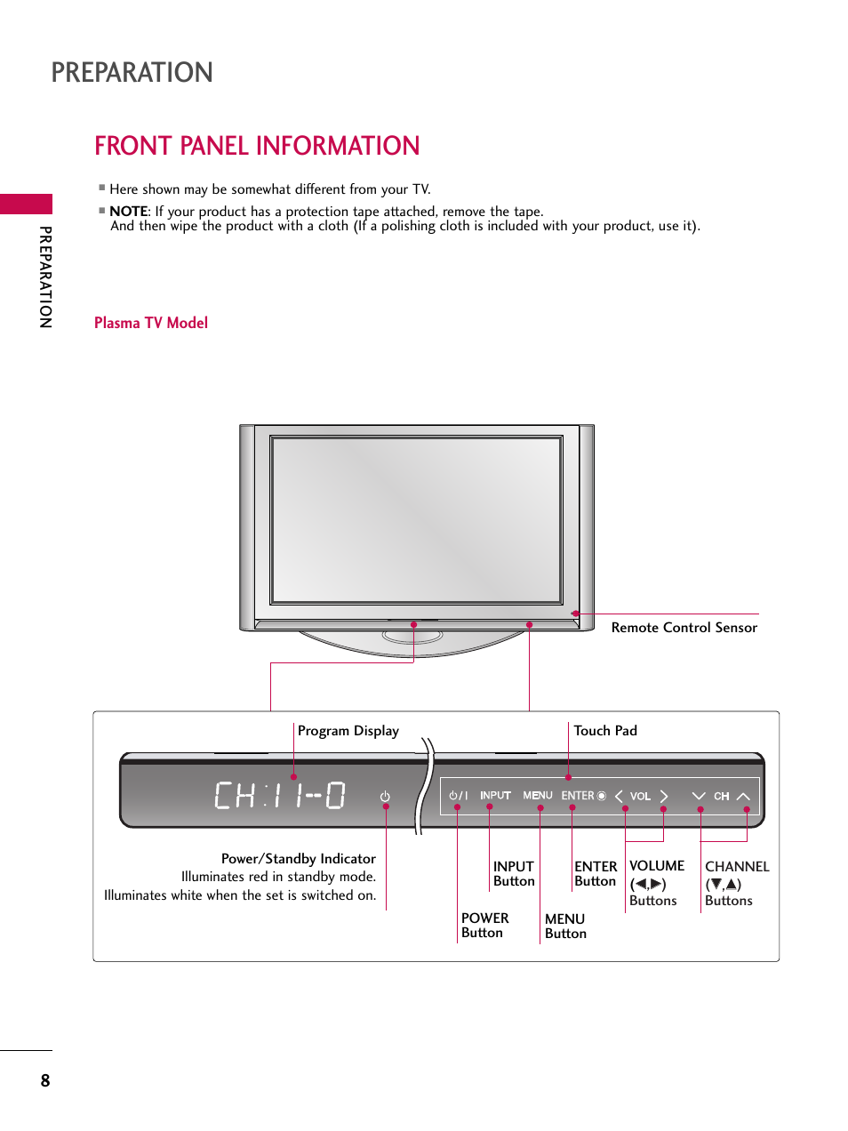 Front panel information, Plasma tv model, Preparation | LG 47LC7DF User Manual | Page 10 / 122