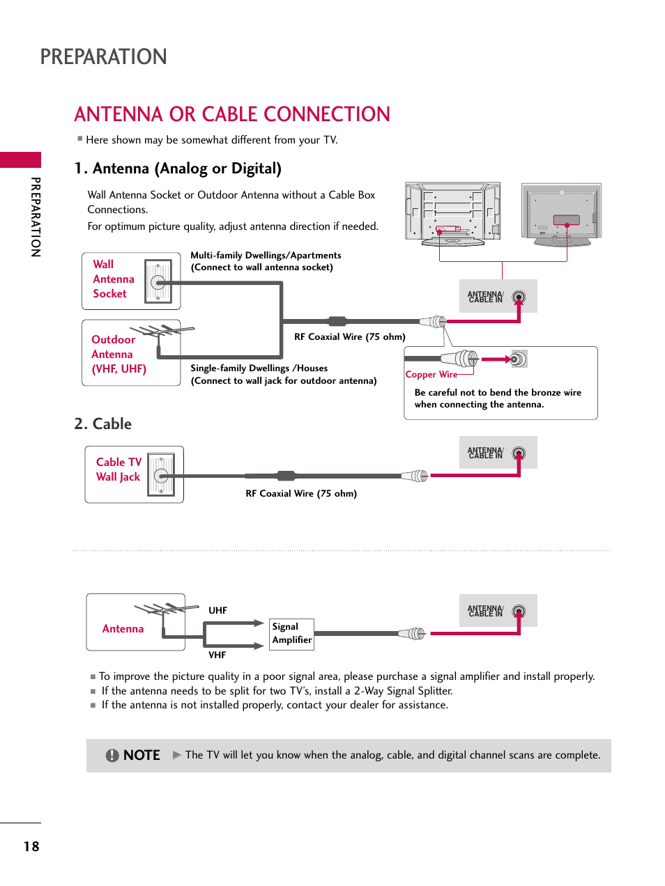 Antenna or cable connection, Preparation, Antenna (analog or digital) | Cable, Prep ar ation, Antenna | LG 47LC7DF User Manual | Page 20 / 122