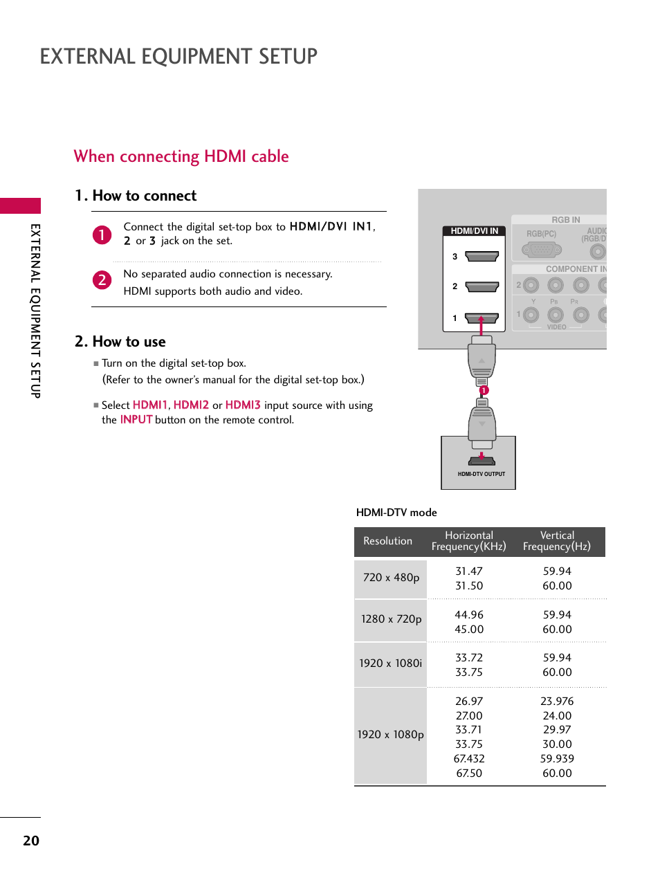 When connecting hdmi cable, External equipment setup, How to connect 2. how to use | LG 47LC7DF User Manual | Page 22 / 122