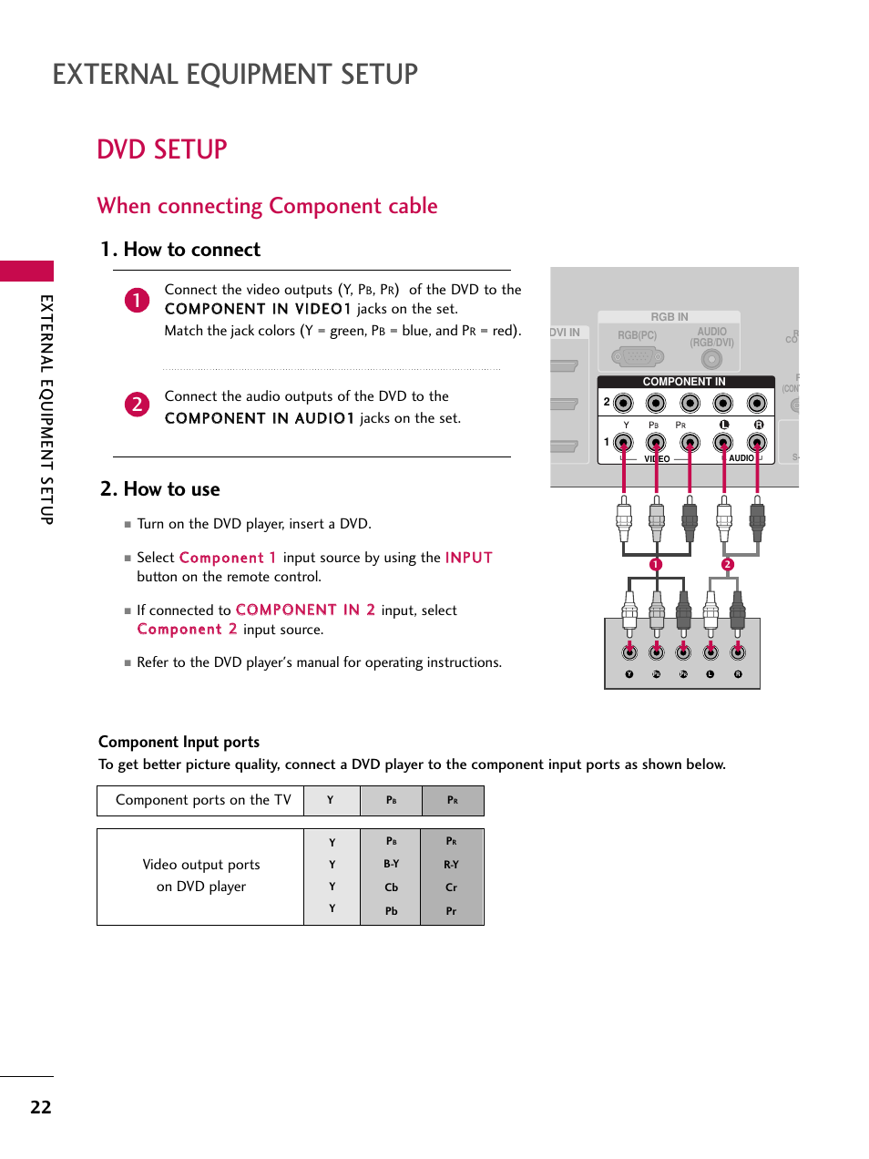 Dvd setup, When connecting component cable, External equipment setup | How to connect 2. how to use, External eq uipment setup, Component input ports | LG 47LC7DF User Manual | Page 24 / 122
