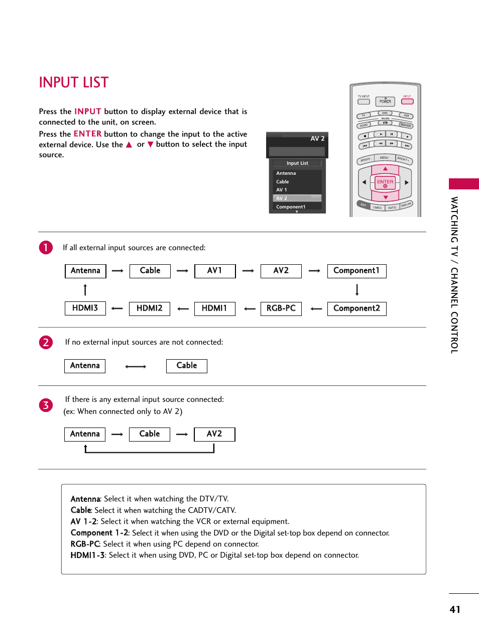 Input list, Watching tv / channel contr ol | LG 47LC7DF User Manual | Page 43 / 122