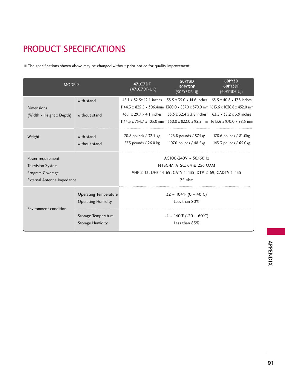 Product specifications, Appendix | LG 47LC7DF User Manual | Page 93 / 122