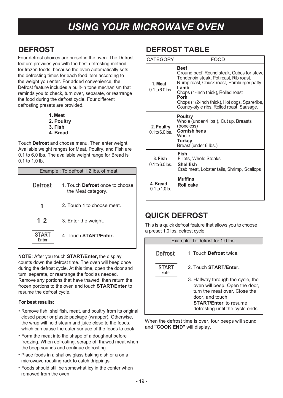 Using your microwave oven, Defrost table, Quick defrost | Defrost | LG LMVM2033SB User Manual | Page 19 / 32