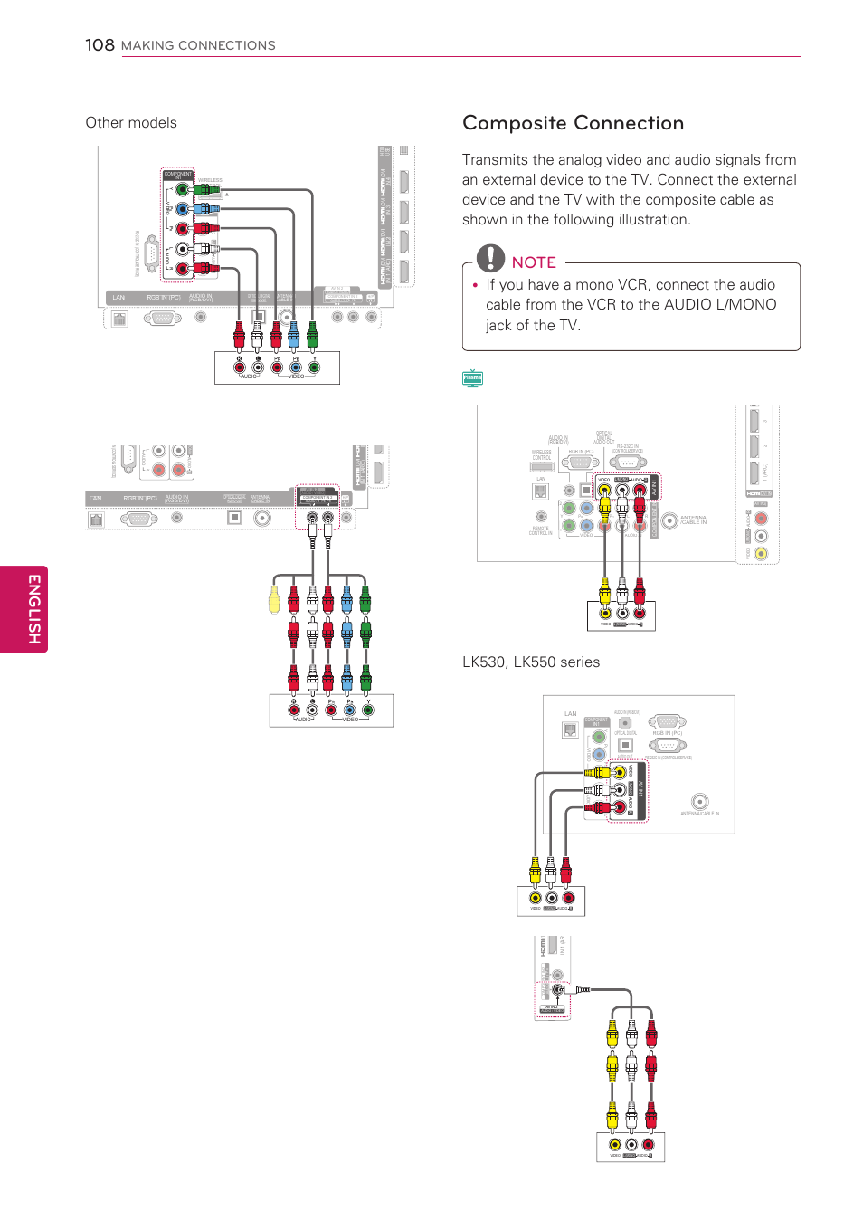 Composite connection, 108 - composite connection, E – see p.108 | English, Making connections | LG 55LW5700 User Manual | Page 108 / 172