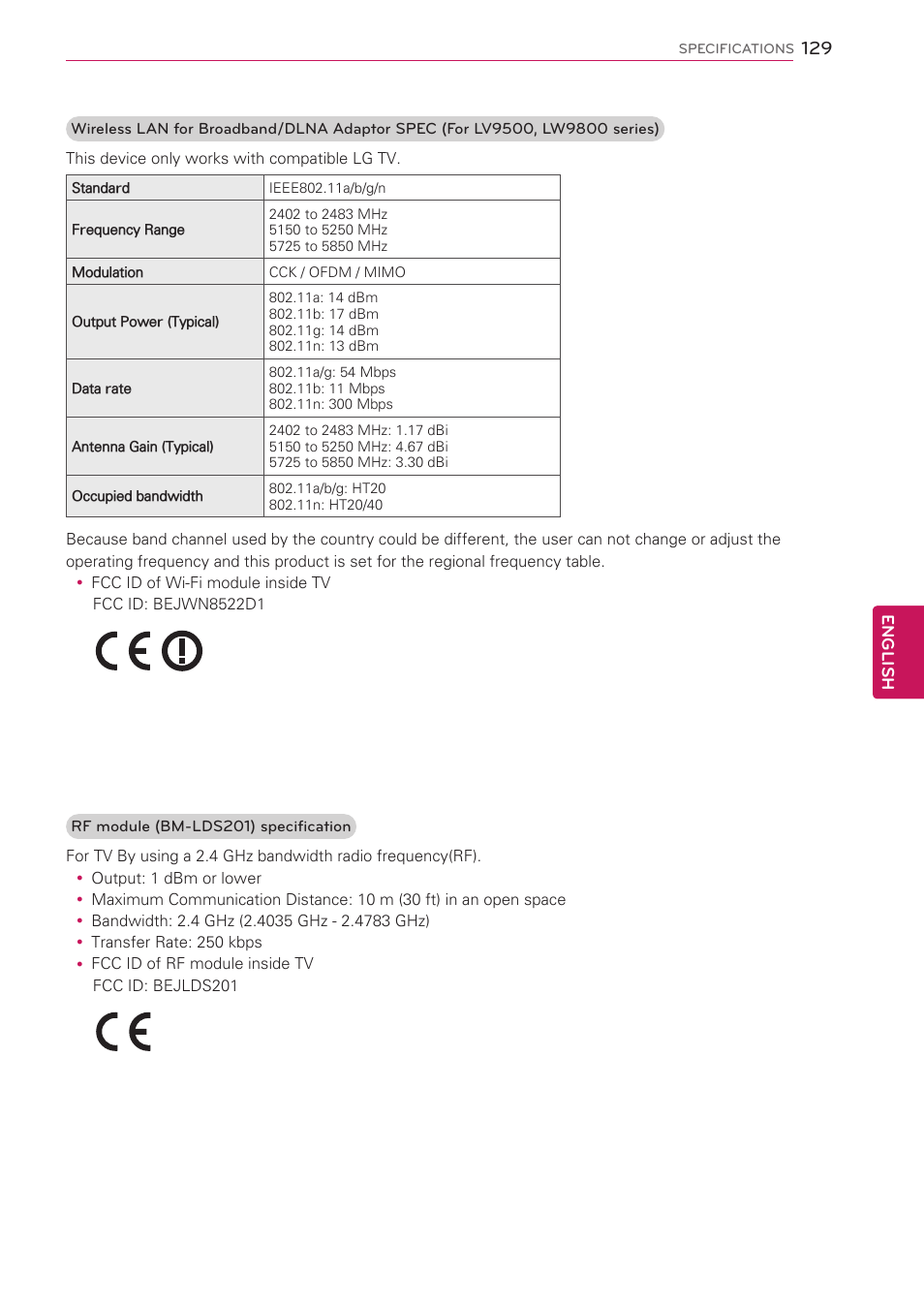 LG 55LW5700 User Manual | Page 129 / 172