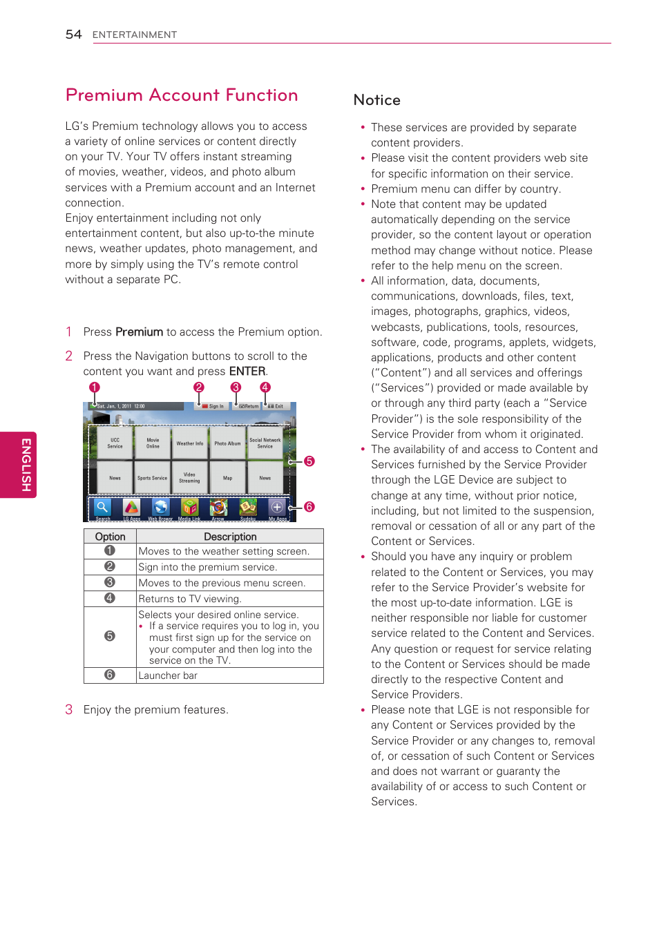 Premium account function, Notice, English | LG 55LW5700 User Manual | Page 54 / 172