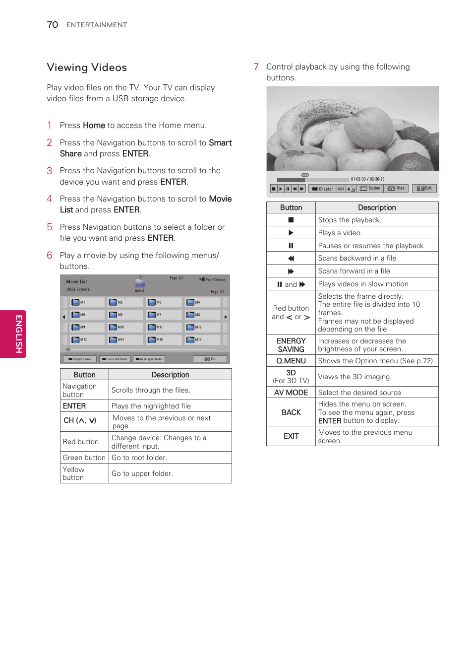 Viewing videos, English, Press home to access the home menu | Play a movie by using the following menus/ buttons, Control playback by using the following buttons | LG 55LW5700 User Manual | Page 70 / 172