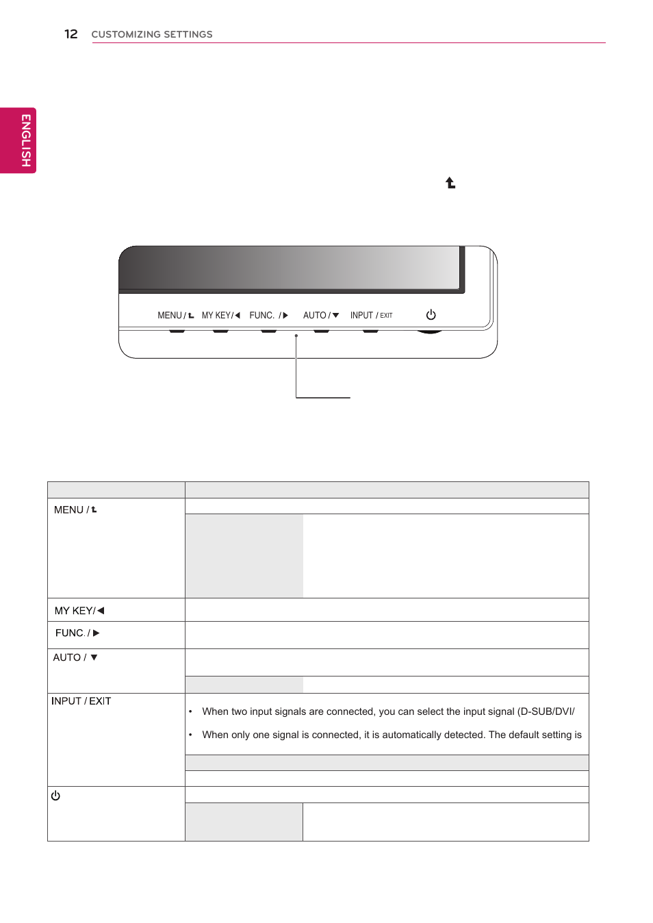 Customizing settings | LG 24EN43V-B User Manual | Page 12 / 31